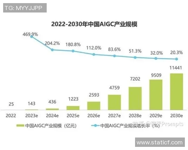 恒大集团与宏远集团的竞争与合作：探讨中国企业发展的新模式与未来趋势